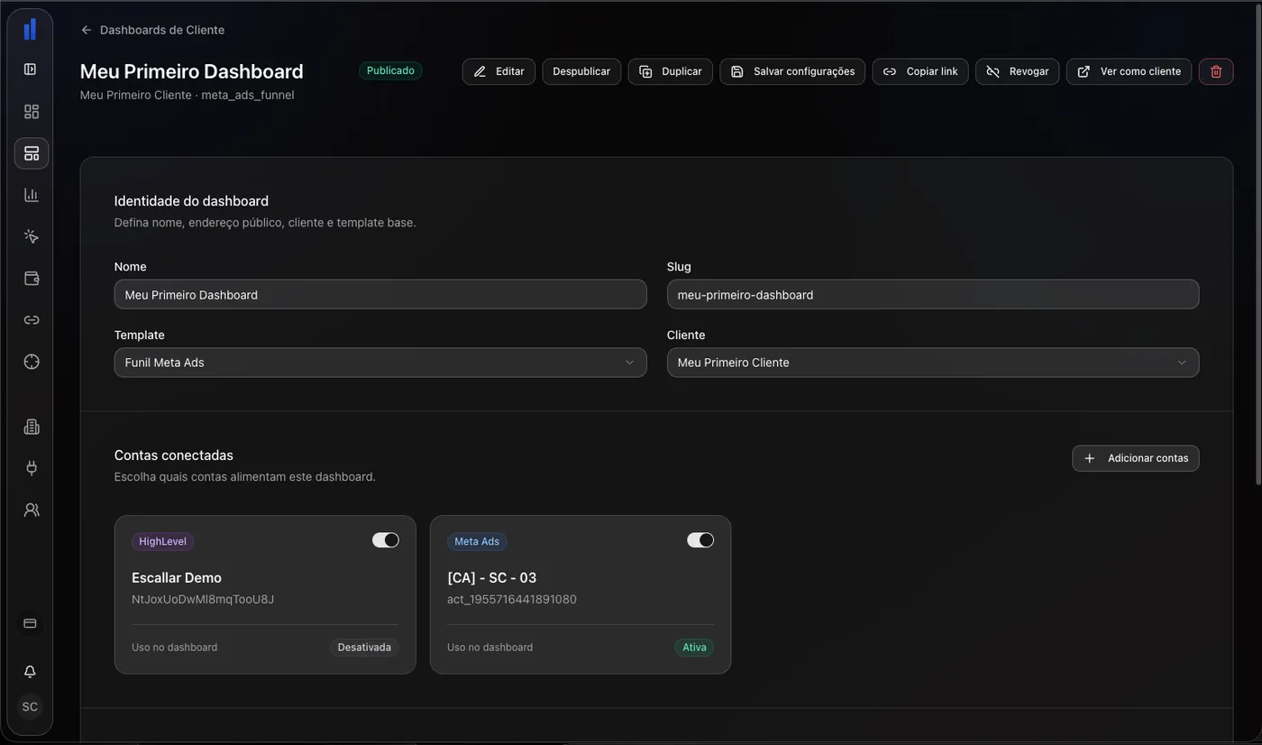 Tela de configuração do dashboard de um cliente no Escallar B.I., com nome, template, cliente e as contas de HighLevel e Meta Ads conectadas
